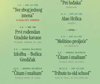 Proljeće u Oroslavju